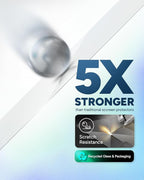 ZAGG InvisibleShield Glass Elite Anti-Glare iPhone 15 Pro Screen Protector - 5X Stronger with Reinforced Edges, Scratch & Smudge-Resistant Surface, Matte Finish, Easy to Install