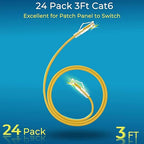Rapink Patch Cables Cat6/ Cat6a 3ft (24 Pack) Slim, Cat6a Ethernet Patch Cable 30G Support, Snagless Cat 6 Patch Cable for Patch Panel to Switch, Flexiable Cat6 Ethernet Cable Yellow