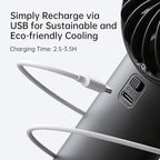 JISULIFE Handheld Portable Fan with Powerful Motor,LED Display,3600mAh Battery,5 Wind Speeds,Lanyard; Summer Essentials USB Rechargeable Hand held Fan for Travel,Beach,Makeup,Concerts-Black