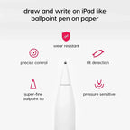 Astropad Rock Paper Pencil v3.0 – Paper Screen Protector for iPad Pro 12.9 inch (Gen 3-6) + Apple Pencil Tips Replacement 2 Pack – Compatible with Apple Pencil 1st/2nd Gens and Pencil Pro