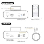 AK30 Mini Bluetooth Amplifier for Passive Speakers,50W+50W 2.0CH Audio Amplifier,Stereo HiFi Digital Amp,Home Amp Receiver w/AUX/USB/BT/Opt Input & 12V/5A Power Adapter for Home/Garage/Ceiling