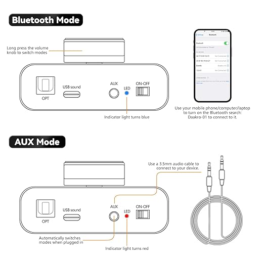 AK30 Mini Bluetooth Amplifier for Passive Speakers,50W+50W 2.0CH Audio Amplifier,Stereo HiFi Digital Amp,Home Amp Receiver w/AUX/USB/BT/Opt Input & 12V/5A Power Adapter for Home/Garage/Ceiling