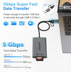 SD UHS-II Dual-Slot Card Reader .amalink Dual Slot USB C SD 4.0 Memory Card Reader Adapter .USB 3.2 Gen 1 Workflow Dual-Slot SDHC/SDXC UHS-II