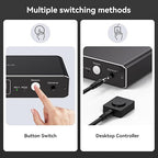 KVM Switch 1 Monitors 2 Computers 4K@60Hz USB C HDMI KVM Switch 2 Port for 1 Laptop 1 Desktop Share 1 Monitor Keyboard Mouse Hard Drives Printer Support 100W Charging for Laptop