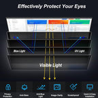 [2-Pack] 24 Inch Privacy Screen for Monitor Computer Screen Privacy Filter for 16:10 Widescreen Monitor Desktop PC Monitor Privacy Film Monitor Privacy Shield and Anti-Glare Protector