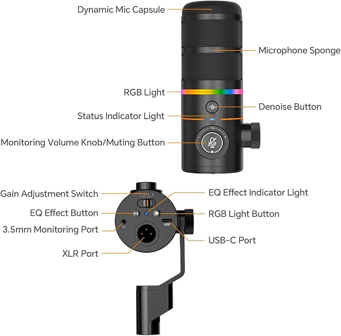 COMICA D10 Pro A Wireless/XLR/USB Dynamic Microphone with Receiver Boom Arm Stand- Dual Channel Cardioid Mic, 45H Battery, RGB Lights, CalMix Denoise for Gaming/Streaming/PD(PC, PS4/5, Mac,Phone)White