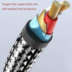 3 in 1 Audio Cable, iOS Phone/3.5mm AUX/USB C to 2 RCA,Stereo Audio Adapter for iPhone/Type C Phone/AUX to Amplifier/Sound Box & Home Theater etc.7.5FT