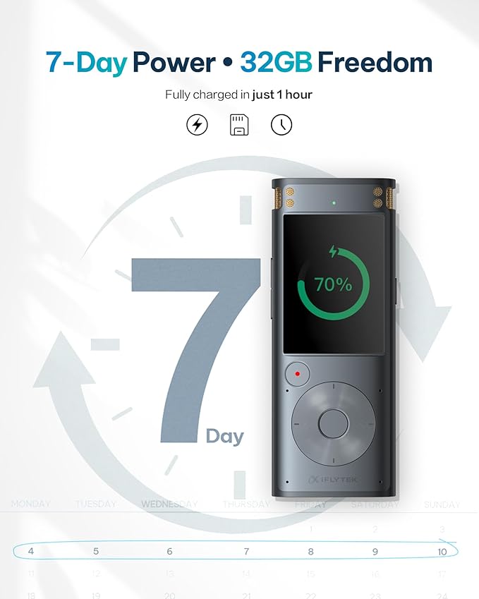 iFLYTEK AI Voice Recorder with Playback & Voice Activated Recording, 32GB Digital Audio Recorder Device for Lectures, Real-Time Transcription, Noise Reduction - Ideal Spy Hidden Recorder, 302Pro