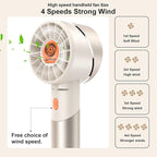Handheld Fan,Portable Turbo Fan,Powerful Personal Fan(7000rpm High-Speed Motor,Battery Work 3-16 H),USB Rechargeable Mini Handheld Fan for Travel/Outdoor/Gift/Makeup (Beige)