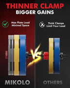 Mikolo Barbell Clamps,2-Inch Olympic Barbell Clips with Anti-Slip TPR Lining and Quick Release for Home and Gym Use