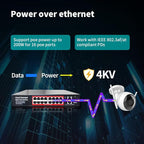 Poe Switch, 16 Port PoE+ Switch, Cloud Managed 10/100Mbps Ethernet Switch, 16 Poe Ports @200W, 2 Gigabit Uplink Ports, 1*SFP Slot, APP Smart Managed, Overload Protection w/ Port, Plug and Play