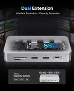 ORICO 512 GB External SSD Docking Station, SSD Expansion + Hub Extension, Up to1000MB/s, 10-in-1 USB C HUB with Internal SSD, Support 4K@60Hz HDMI Display, 100W PD, Ethernet, SD/TF, Mac Mini - SJ10