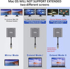 Selore&S-Global USB C to Dual HDMI Adapter 4K @60hz, Type C to HDMI Converter for MacBook Pro Air 2020/2019/2018,LenovoYoga 920/Thinkpad T480,Dell XPS 13/15/17,etc