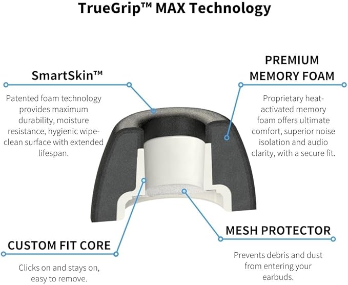 Comply TrueGrip MAX | Premium Memory Foam Replacement Earbud Tips for Apple AirPods Pro 1 & 2 | Long Lasting Comfort, MAX Durability, Secure Fit, Superior Noise Isolation| Green (S/M/L) (3 Pairs)