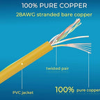 Rapink Patch Cables Cat6/ Cat6a 0.5ft (24 Pack) Slim, Cat6a Ethernet Patch Cable 10G Support, Snagless Cat 6 Patch Cable for Patch Panel to Switch, Flexiable Cat6 Ethernet Cable Yellow