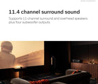 Denon AVR-X6800H 11.4 Channel 8K Receiver with 3D Audio and Dolby Atmos with a 1 Year Amber Protection Extension (2023), Black