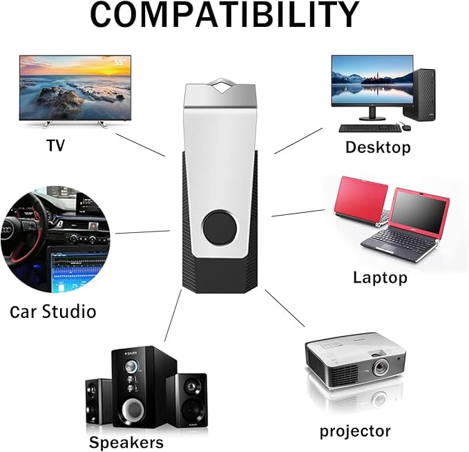 Customizable Flash Drives 4GB, Wooolken Personalized USB 2.0 Drive 10/20/50/100 Pack, Custom Thumb Drive Engraved Logo USB Drive (Mixcolors)