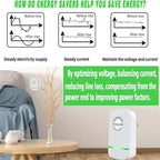 Elon-musk's Electricity Saving Box Stop Watt Stopwatt Energy Saving Device Save Energy Saving Device Energy Saving Power Strip for Home Office US Plug 90v-250v 30kw Rated Green (4PCS, White)