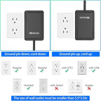 6FT Ultra Flat Plug Dual Extension Cord with 6 Outlets, Ultra-Thin Outlet Cover Power Bar, Outlet Concealer Universal Size Flat Plug Power Strip, Child & Pet Safe, 1625W, Black