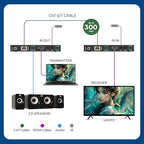 OREI 4K @ 120Hz HDMI Over Ethernet Extender Balun - HDBaseT UltraHD 8K@30hz CAT6/7 Cable with HDR, CEC & IR Control, RS-232 Up to 400 Ft Power Over Cable Audio Out (BK-EXB400R-K)