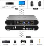 2 Computers 2 HDMI Monitor Automatic KVM Switch 8K@60Hz, Hotkey Switching, EDID, Support 5.1/7.1 Audio and Microphone, Aluminum Shell with Digital Display, USB 3.0 Hub, HDR10 with Cables