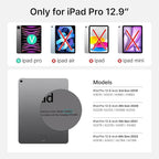 MOKIBO Fusion Keyboard, iPad Pro 12.9" Case, Wireless Touchpad Keyboard with Built-in Trackpad, Bluetooth