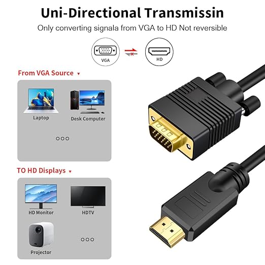 VGA (Sources) to HDMI(Display) Cable 30ft with Audio, VGA to HDMI Adapter Converter Cord Cable Compatible Well Witch Computer/Projector/Laptop to Monitor/TV/Desktop