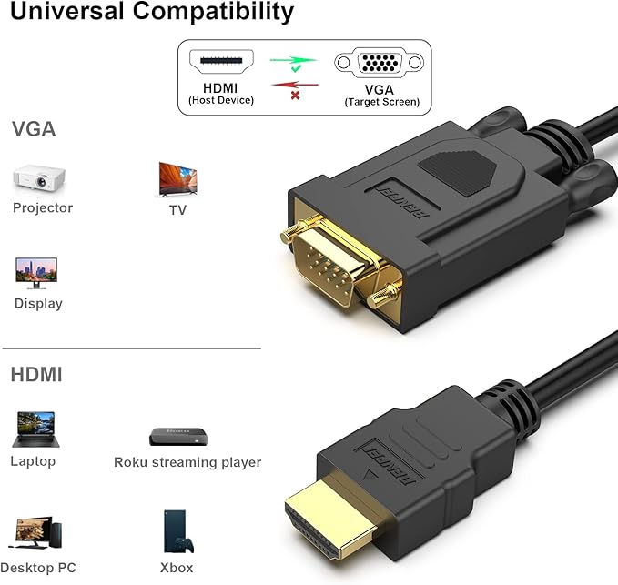 BENFEI HDMI to VGA 15 Feet Cable, Uni-Directional HDMI (Source) to VGA (Display) Cable (Male to Male) Compatible for Computer, Desktop, Laptop, PC, Monitor, Projector, HDTV, Raspberry Pi, Roku, Xbox