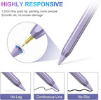 Stylus Pen for iPad 2018-2023 with Palm Rejection, Active Pencil for iPad 10th/9th/8th/7th/6th Generation, for iPad Pro 11/12.9 inch, for iPad Air 5th/4th/3th Gen, for iPad Mini 6th/5th Gen(Purple)