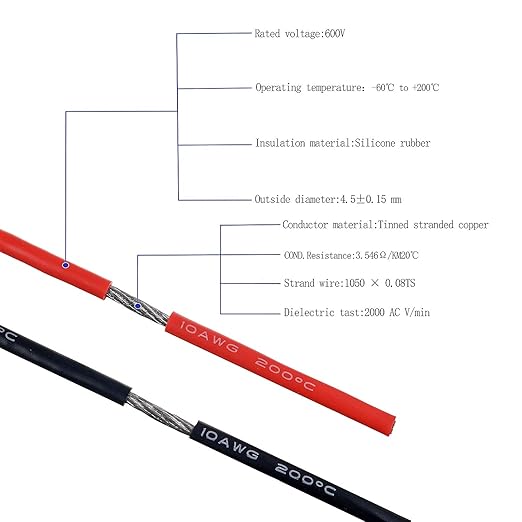 BOJACK 10 Gauge Silicone Wire 10 feet red and 10 feet Black Flexible 10 AWG Stranded Copper Wire(Pack of 1 Pair)