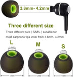 Earbud Tips Soft Silicone Earbuds Replacement Tips Fit for in-Ear Headphones(Inner Hole from 3.8mm - 4.2mm Earphones) 9 Pairs S/M/L