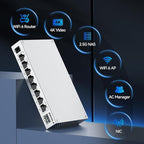 SODOLA 8-Port 2.5Gb Switch Unmanaged,8 x 2.5GBASE-T Ports,1X10G SFP+,Aluminum Alloy Cooling & Magnetic Mounting, Fanless,Plug & Play 2.5G Ethernet Switch