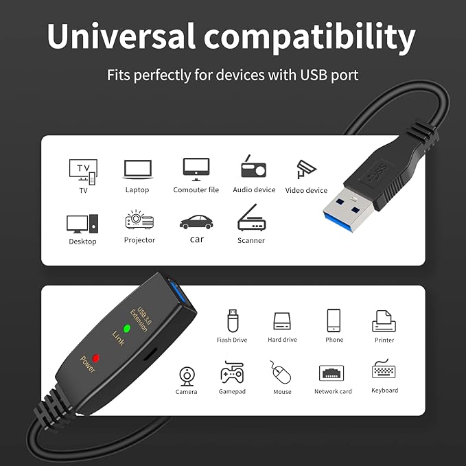 LDKCOK Active USB 3.0 Extension Cable 75ft– Male to Female Extender Cord, USB Extension Cable for USB Flash Drive, Card Reader, Hard Drive, Keyboard, PlayStation, Xbox, VR, Printer, Camera, Laptop