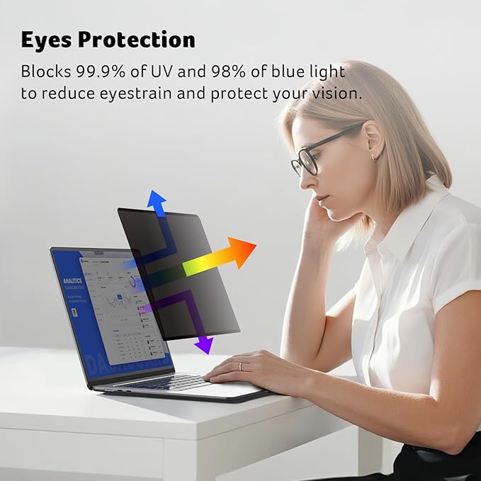 acer [2 Pack] Laptop Privacy Screen for MacBook Air 13 Inch (2022-2025 M1,M2,M3,M4), Eye Protection Anti Spy/Glare Blue Light Computer Monitor Privacy Filter, Dual-Sided Magnetic & Removable