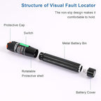 Fiber Optic Tools Cable Tester FC SC Power Meter & 2.5mm 30mV Visual Fault Locator with Sc, Fc Connector and Shoulder Toolkit