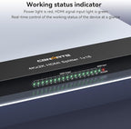 HDMI Splitter 1 in 16 Out, 16 Port HDMI Splitter Support 4Kx2K@30Hz Duplicate/Mirror, HDM 1.4, EDID, 3D Video Play, 10.2Gbps, HDCP, Deep Color 24bit/36bit