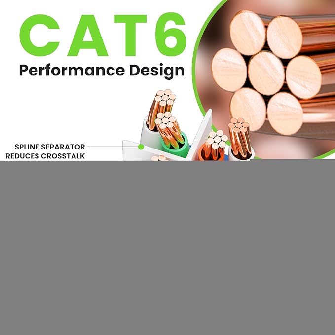 GearIT Cat 6 Ethernet Cable (16-Pack 3 Feet) Cat6 Network Patch, 10Gbps, RJ45, Snagless Cord, Gold-Plated Connectors, Internet for PC, TV, Tablet, Router, Printer, Servers, IT Data Center - Blue