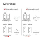 Magnetic Reed Switch RC-36 NC Recessed Wired Window Door Contact Sensor for Home Security and Burglar Alarm Systems 10 Pcs