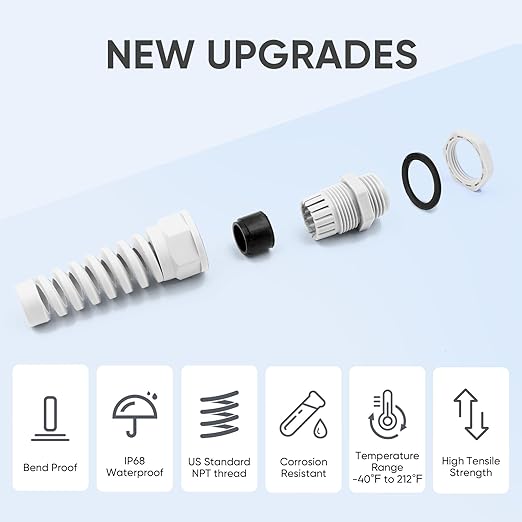Strain Relief Cord Connector,LISTENJIALE 2Pcs NPT 3/4" Waterproof Cable Gland Flex Spiral Strain Relief Adjustable 12.5-18mm Cable Connector Nylon Joint with Gaskets(Grey)
