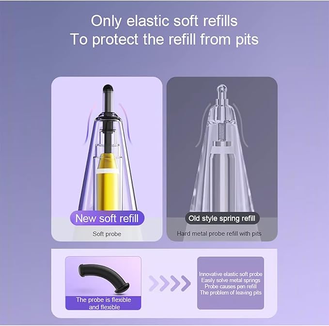 Replacement Tips for Apple Pencil, Upgraded Mix iPencil Tip for iPad Pro/USB-C / 1st Gen / 2nd Generation, Needle Pencil Tips with Case - Clear 4 Pack