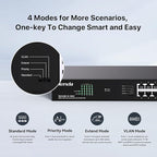Tenda TEG1120P 16 Port 150W PoE Switch, Compatible with IEEE 802.3af/at Devices, Unmanaged Gigabit Switch with 16 Port PoE+@135W, 2 Uplink RJ45 Ports & 2 SFP Ports, Rack Mountable