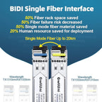 5 Pairs 1.25G BIDI SFP Single Mode Fiber Module Network Transceiver, LX SM 1310nm 1550nm 20km, Simplex LC Interface for Switch, Router, Firewall, Network Card, Media Converter etc