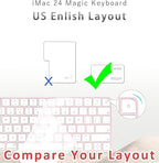 Keyboard Cover for New M4 iMac Magic Keyboard (Model A3203/A2450, w/o Touch ID, w/o Numeric Key) - Ultra Thin, Protective and Clear Keyboard Cover Protector Skin