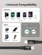 MINLU USB Type C to Lightning Cable 4Ft 2Pack, Retractable iPhone Charger Fast Charging for Retractable Car USBC iPhone Cord for iPhone14/13/12/11 Pro Max/XS/XR/X/iPad/CarPlay