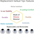 Earbuds Replacement Tips Silicone Earbud Tips Ear Gels Fit for Inner Hole from 3.8mm - 5.1mm Earphones 9 Pairs S/M/L Clear Black