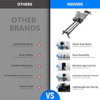NEEWER 39.4”/100cm Motorized Camera Slider, App Wireless Control Carbon Fiber Dolly Rail Slider, Support Video Mode, Time Lapse Photography, Horizontal, Tracking and 120° Panoramic Shooting (ER1-100)