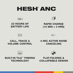 Skullcandy Hesh ANC Over-Ear Noise Cancelling Wireless Headphones, 22 Hr Battery, Microphone, Works with iPhone Android and Bluetooth Devices - Mod White
