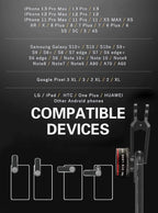 Phone Camera Lens, Clip on Cell HD Phone Fisheye Lens kit, 235° Fisheye Lens ，for Most iPhone Android Samsung Phones and Smartphones