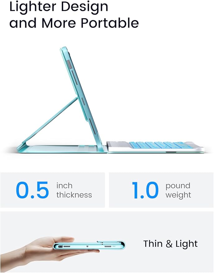 OYEEICE for iPad 9th Generation Case with Keyboard - Detachable Backlit Keyboard - Rotatable Cover with Pencil Holder for iPad 9th/8th/7th Gen, iPad Air 3rd Gen & iPad Pro 10.5" - Blue