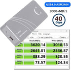 CY USB4.0 Type-C USB4 40Gbps to PCI-E 4.0 X4 SSD NVME NGFF M-Key Enclosure USB-C 20Gbps ASM2464 Chipset